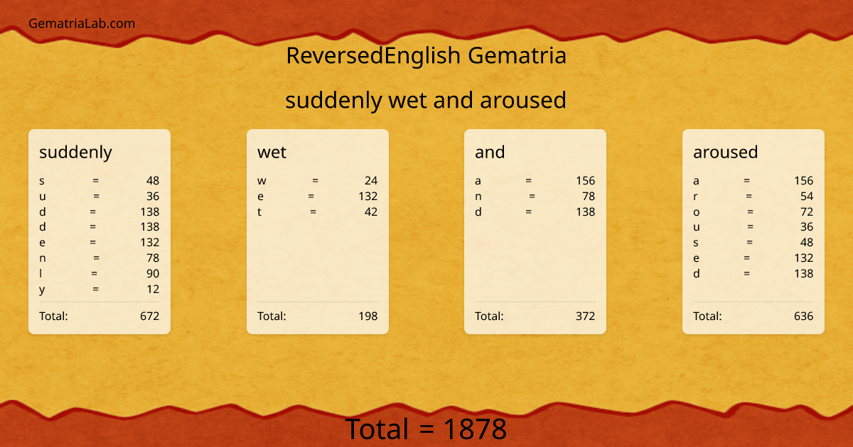 suddenly wet and aroused in reversedEnglish Gematria